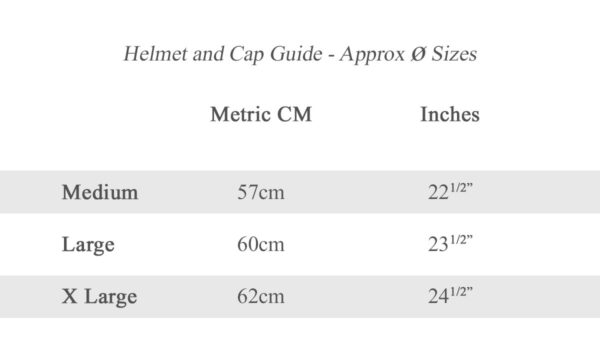 Helmet and Cap Size Guide